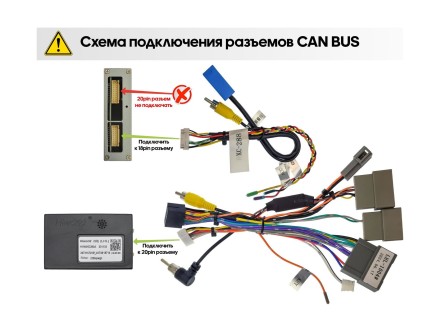 Комплект проводов для установки магнитолы в Honda Stepwgn 2022+ Правый руль (для авто с 360)