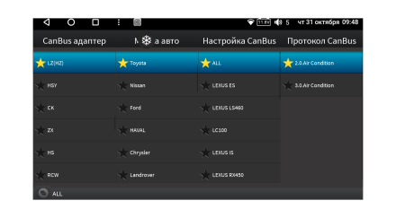 Комплект проводов для установки магнитолы в Toyota Alphard 2015 - 2020 (основной, CAN) для авто с 360