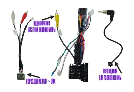 Комплект проводов для установки магнитолы в Лада Веста 2015 - 2021 (основной, антенна, мультируль, USB, CAN, CAM)