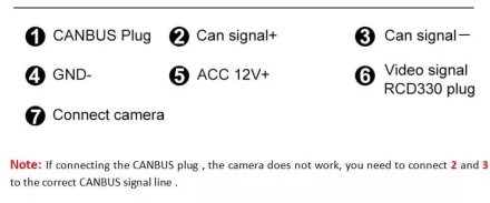 Видеокамера SPD-99 Porsche Cayenne II, Volkswagen Golf 6