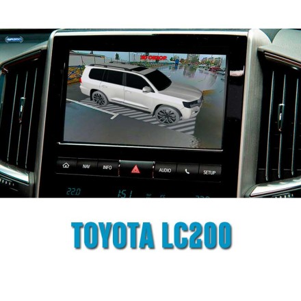 Система кругового обзора 360 градусов с функцией видеорегистратора и поддержкой динамических линий по CAN. 4 видеокамеры