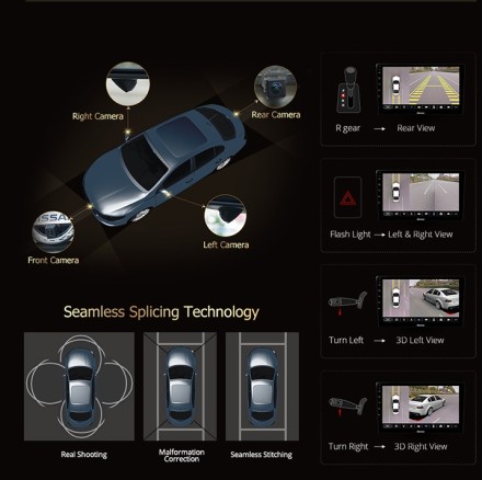 Головное устройство 9 дюймов Лада X-RAY (Lada X-RAY) 2015+ Ownice 360 с круговым обзором
