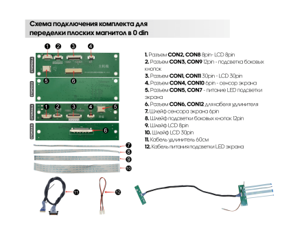 Комплект для переделки магнитол в SPLIT