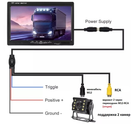 Монитор 7 дюймов с поддержкой AHD с разрешением 1024*600 (IPS) под кабель М12 на кронштейне